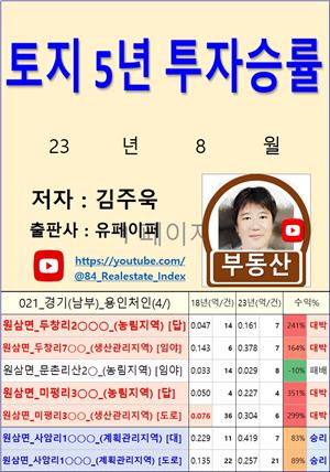 토지 5년 투자 승률, 23년 8 월