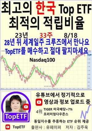 최고의 한국 Top ETF, 최적의 적립비율,23년_33주_08/18