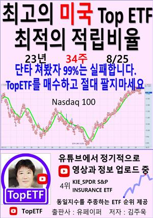 최고의 미국 Top ETF, 최적의 적립비율,23년_34주_08/25