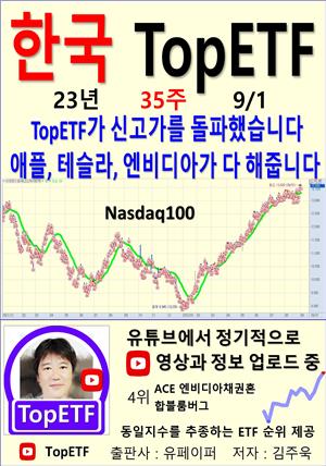 한국 TopETF, 23년_35주_09/01