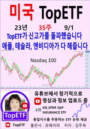 미국 TopETF, 23년_35주_09/01