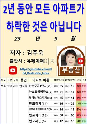 2년 동안 모든 아파트가 하락한 것은 아닙니다, 23년 9 월