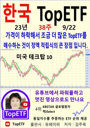 한국 TopETF, 23년_38주_09/22