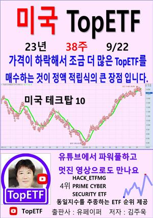 미국 TopETF, 23년_38주_09/22