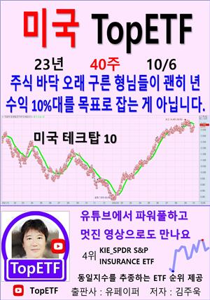 미국 TopETF, 23년_40주_10/06