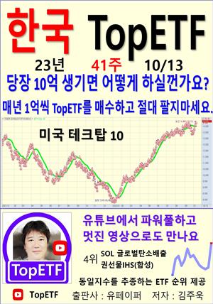 한국 TopETF, 23년_41주_10/13