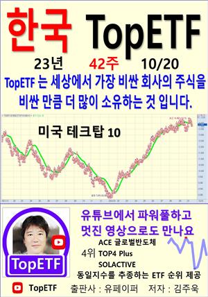 한국 TopETF, 23년_42주_10/20