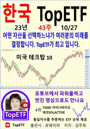 한국 TopETF, 23년_43주_10/27