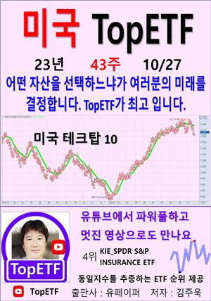 미국 TopETF, 23년_43주_10/27