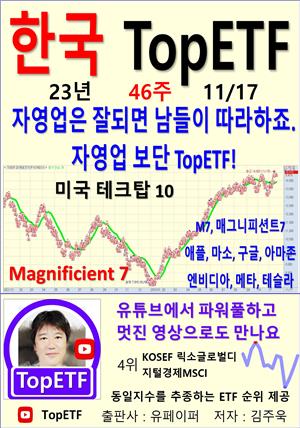 한국 TopETF, 23년_46주_11/17