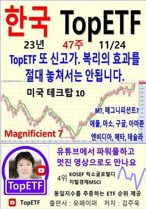 한국 TopETF, 23년_47주_11/24