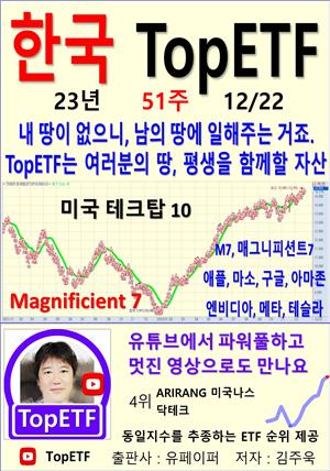 한국 TopETF, 23년_51주_12/22