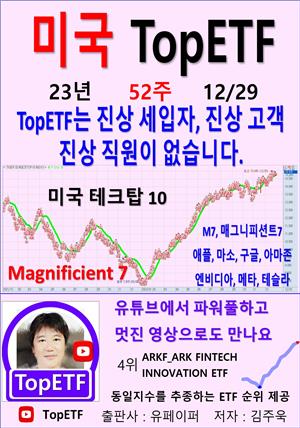 미국 TopETF, 23년_52주_12/29