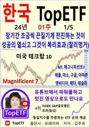 한국 TopETF, 24년_01주_01/05