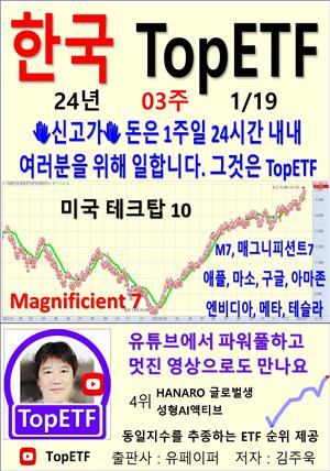 한국 TopETF, 24년_03주_01/19