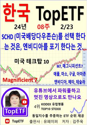 한국 TopETF, 24년_08주_02/23