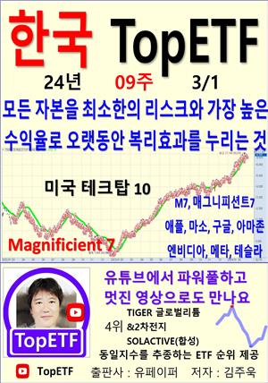 한국 TopETF, 24년_09주_03/01
