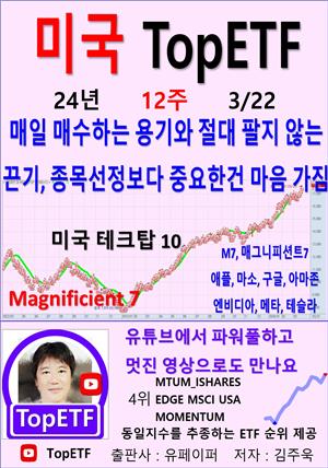 미국 TopETF, 24년_12주_03/22