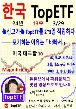 한국 TopETF, 24년_13주_03/29
