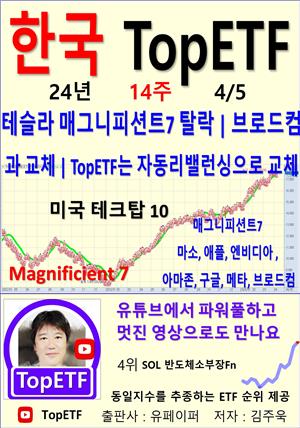 한국 TopETF, 24년_14주_04/05