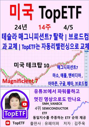 미국 TopETF, 24년_14주_04/05