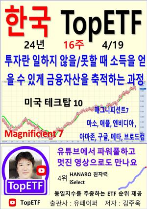 한국 TopETF, 24년_16주_04/19