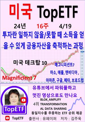 미국 TopETF, 24년_16주_04/19