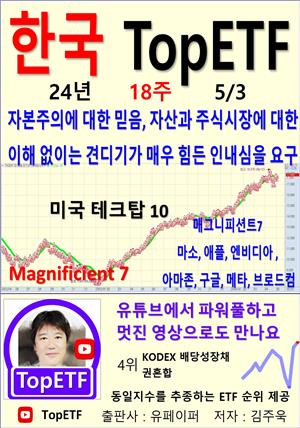한국 TopETF, 24년_18주_05/03
