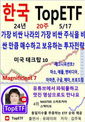 한국 TopETF, 24년_20주_05/17