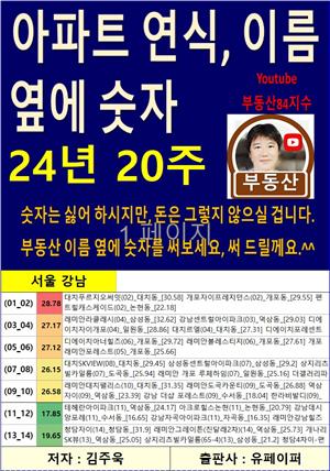 아파트 연식, 이름 옆에 숫자_24년 20주