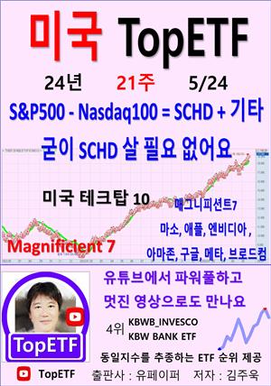 미국 TopETF, 24년_21주_05/24