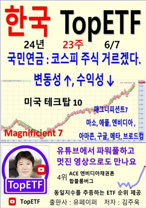 한국 TopETF, 24년_23주_06/07