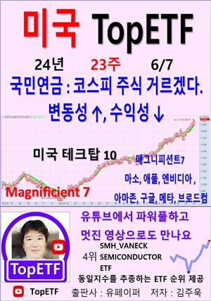 미국 TopETF, 24년_23주_06/07