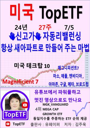 미국 TopETF, 24년_27주_07/05