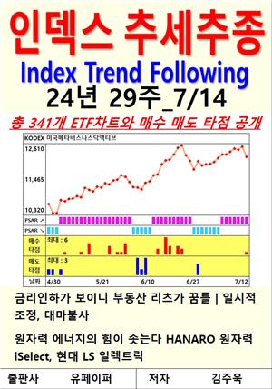 인덱스 추세추종, 24년 29주_7/14