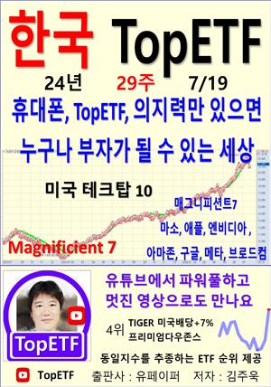 한국 TopETF, 24년_29주_07/19