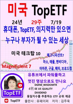 미국 TopETF, 24년_29주_07/19