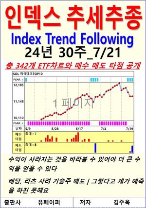 인덱스 추세추종, 24년 30주_7/21