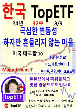 한국 TopETF, 24년_32주_08/09