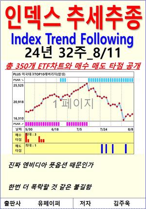 인덱스 추세추종, 24년 32주_8/11