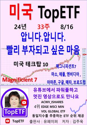 미국 TopETF, 24년_33주_08/16