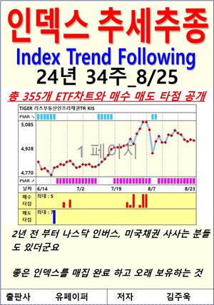 인덱스 추세추종, 24년 34주_8/25