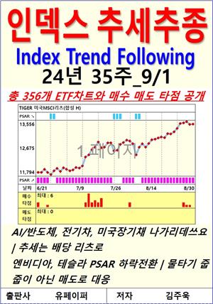 인덱스 추세추종, 24년 35주_9/1