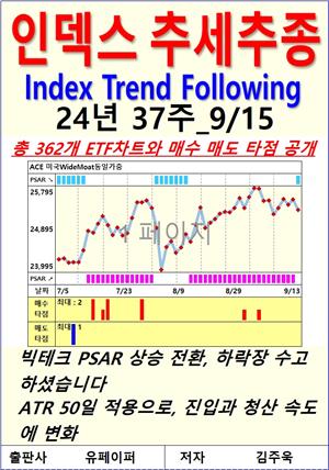 인덱스 추세추종, 24년 37주_9/15